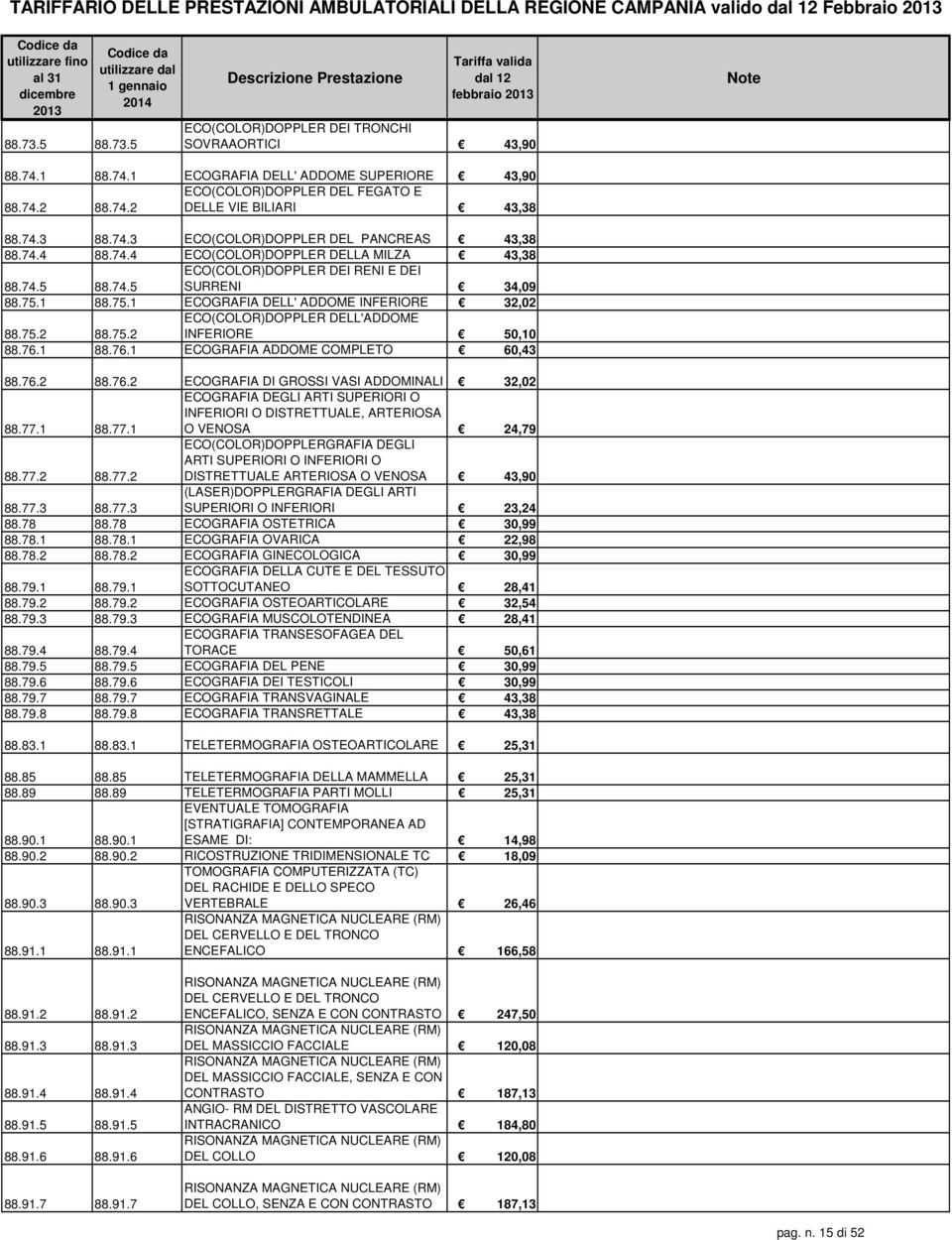 74.5 88.74.5 ECO(COLOR)DOPPLER DEI RENI E DEI SURRENI 34,09 88.75.1 88.75.1 ECOGRAFIA DELL' ADDOME INFERIORE 32,02 88.75.2 88.75.2 ECO(COLOR)DOPPLER DELL'ADDOME INFERIORE 50,10 88.76.