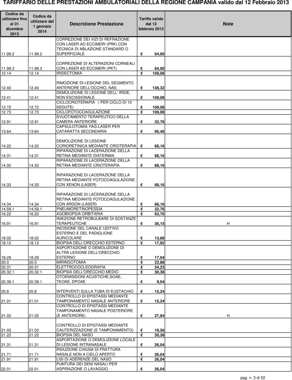 14 12.14 IRIDECTOMIA 109,08 12.40 12.40 RIMOZIONE DI LESIONE DEL SEGMENTO ANTERIORE DELL'OCCHIO, NAS 136,32 12.41 12.41 DEMOLIZIONE DI LESIONE DELL' IRIDE, NON ESCISSIONALE 109,08 12.72 12.