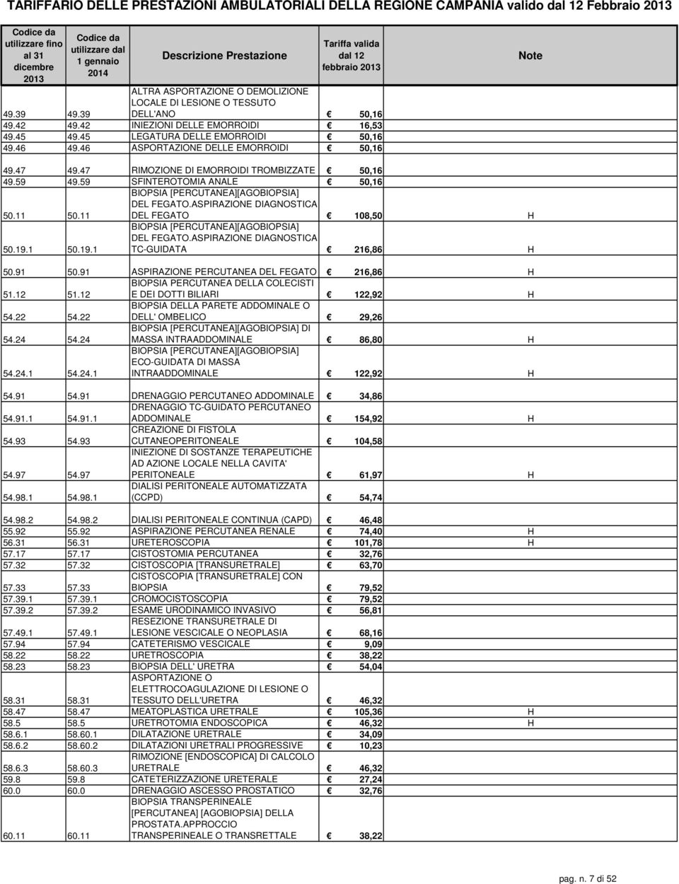 59 SFINTEROTOMIA ANALE 50,16 50.11 50.11 BIOPSIA [PERCUTANEA][AGOBIOPSIA] DEL FEGATO.ASPIRAZIONE DIAGNOSTICA DEL FEGATO 108,50 H 50.19.1 50.19.1 BIOPSIA [PERCUTANEA][AGOBIOPSIA] DEL FEGATO.ASPIRAZIONE DIAGNOSTICA TC-GUIDATA 216,86 H 50.