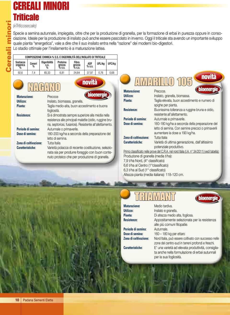 Oggi il triticale sta avendo un importante sviluppo quale pianta energetica, vale a dire che il suo insilato entra nella razione dei moderni bio-digestori.