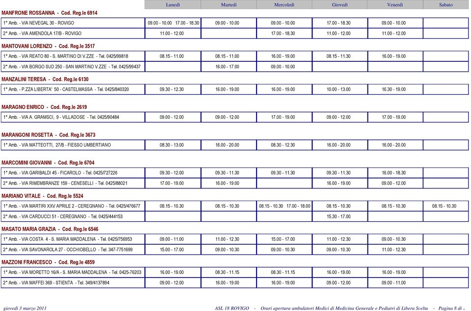 00-19.00 08.15-11.30 16.00-19.00 2 Amb. - VIA BORGO SUD 250 - SAN MARTINO V.ZZE - Tel. 0425/99437 16.00-17.00 09.00-10.00 MANZALINI TERESA - Cod. Reg.le 6130 1 Amb. - P.