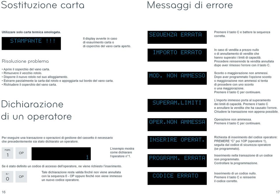 Dichiarazione di un operatore Il display avverte in caso di esaurimento carta o di coperchio del vano carta aperto. Premere il tasto C e attere la sequenza corretta.