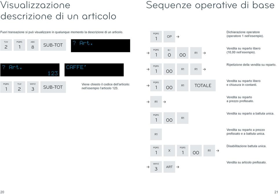 Viene chiesto il codice dell articolo: nell esempio l articolo 123. Vendita su reparto liero e chiusura in contanti.