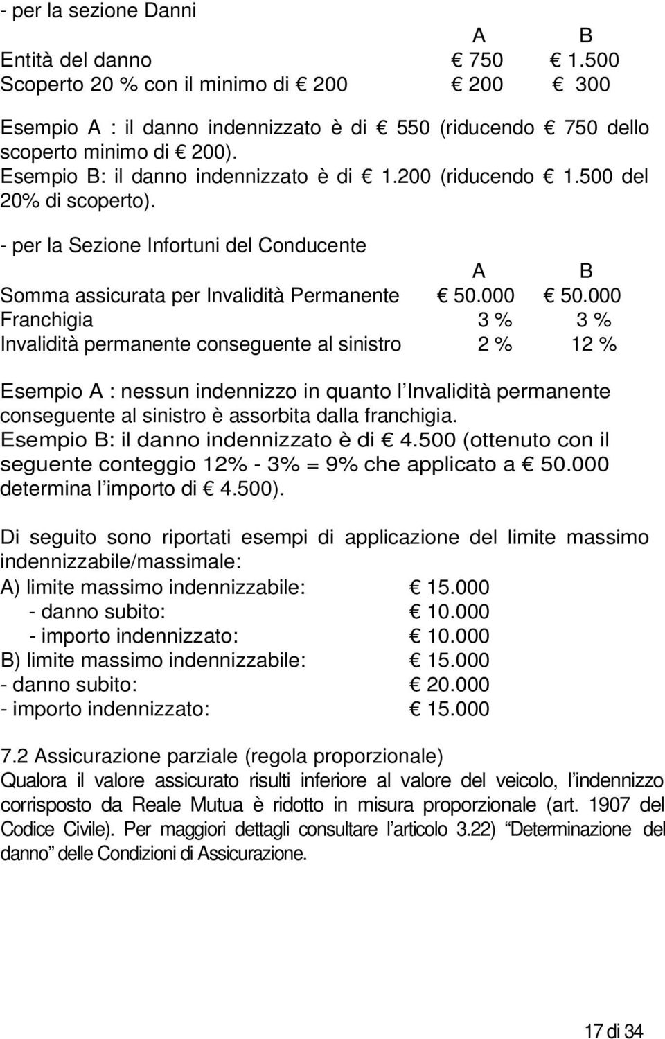 500 del 20% di scoperto). - per la Sezione Infortuni del Conducente A B Somma assicurata per Invalidità Permanente 50.000 50.