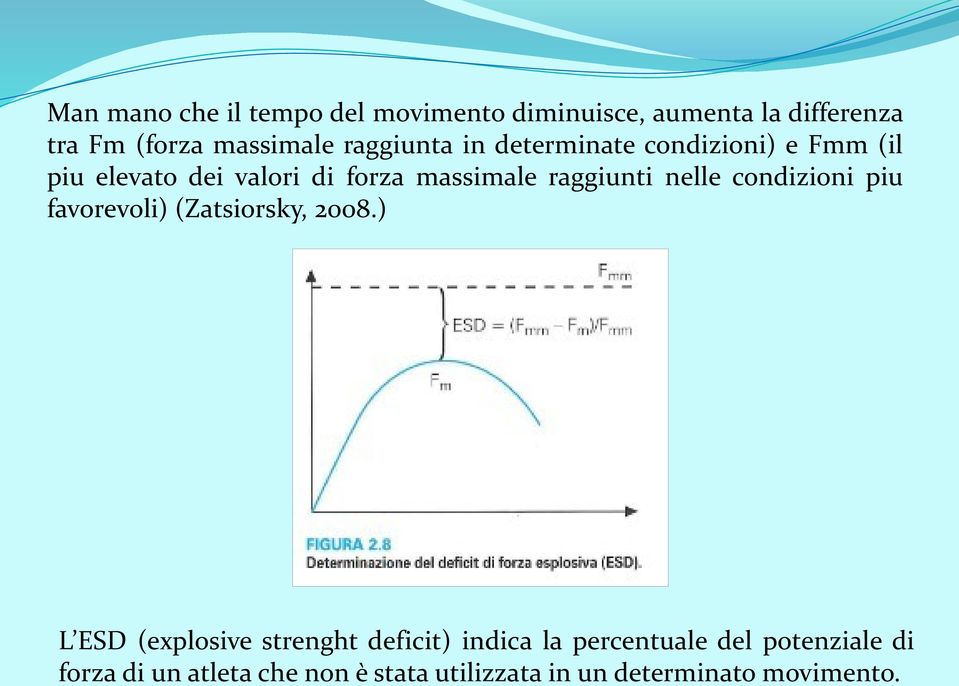 nelle condizioni piu favorevoli) (Zatsiorsky, 2008.