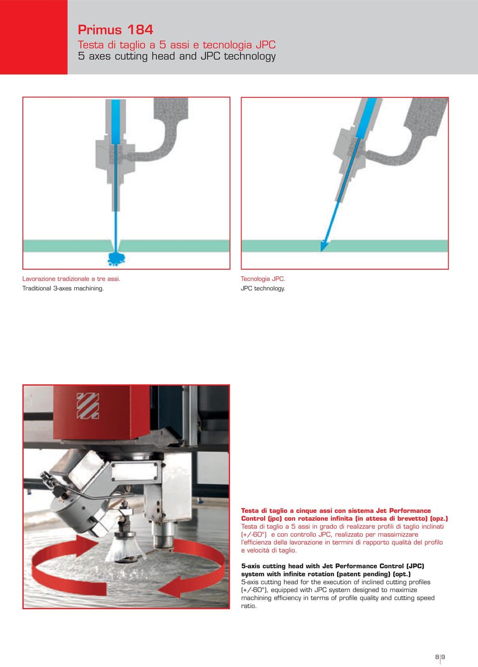 Testa di taglio a cinque assi con sistema Jet Performance Control (jpc) con rotazione infinita (in attesa di brevetto) (opz.