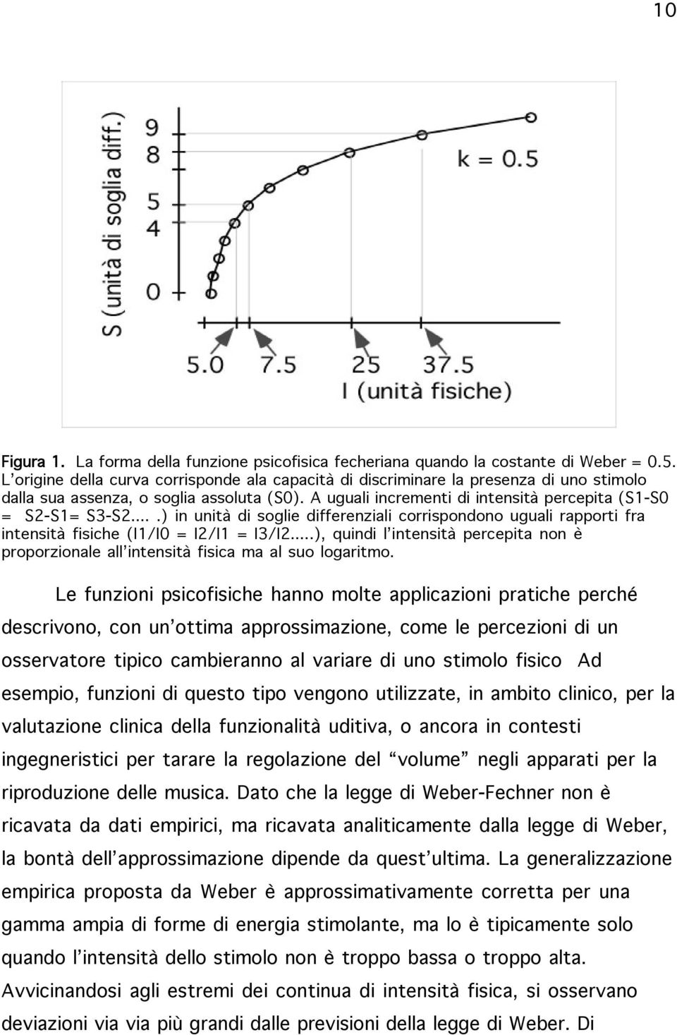 ...) in unità di soglie differenziali corrispondono uguali rapporti fra intensità fisiche (I1/I0 = I2/I1 = I3/I2.