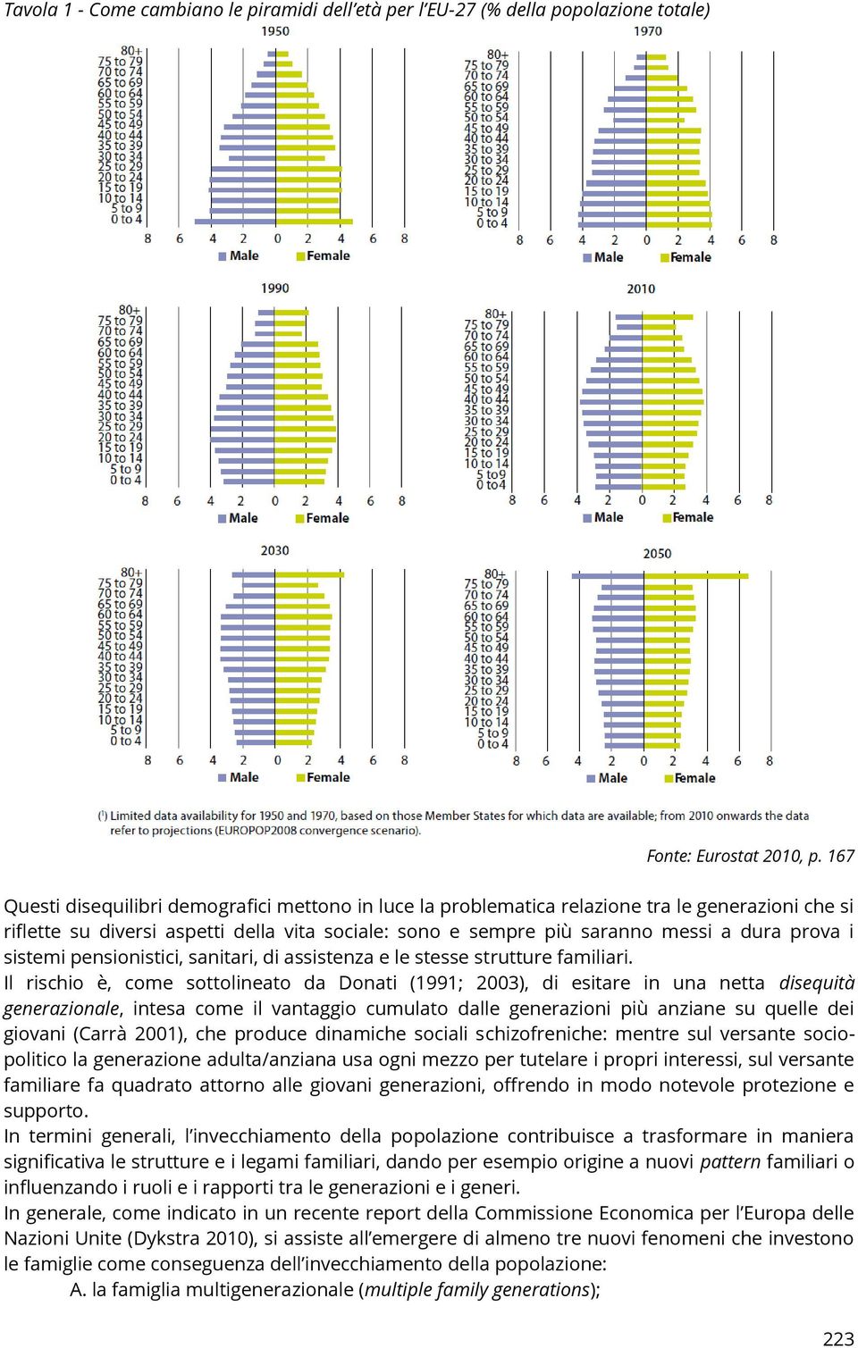 sistemi pensionistici, sanitari, di assistenza e le stesse strutture familiari.