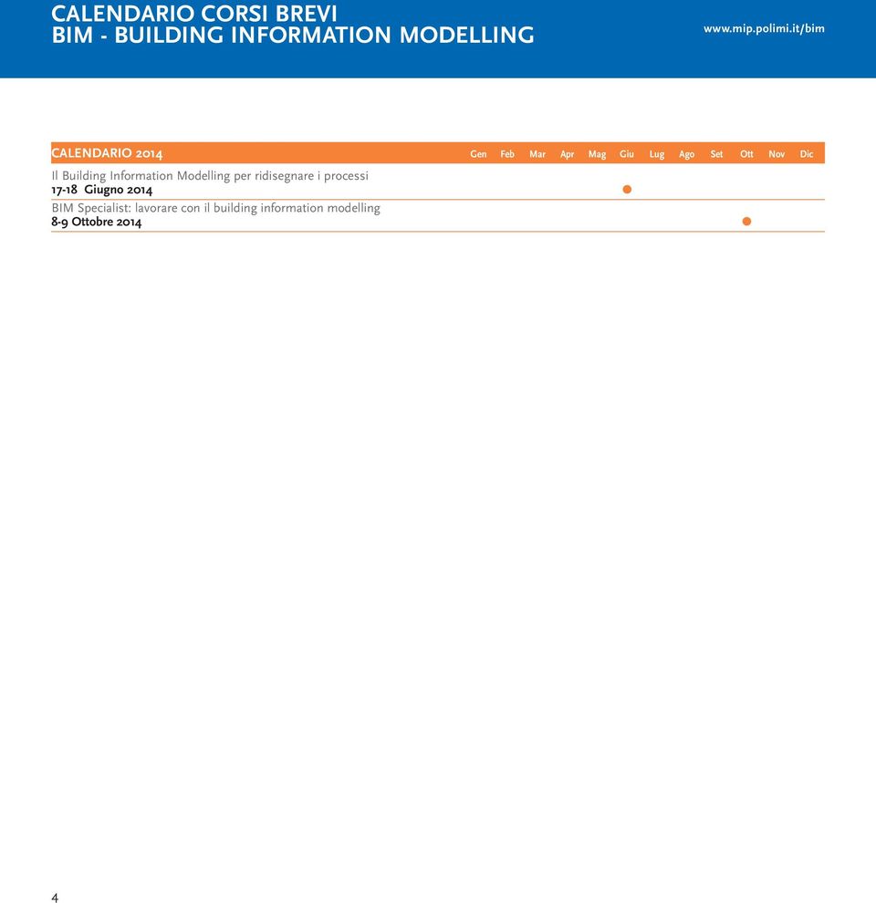 Building Information Modelling per ridisegnare i processi 17-18 Giugno 2014