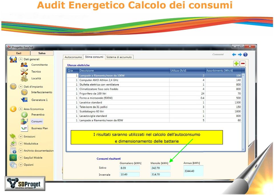 utilizzati nel calcolo dell