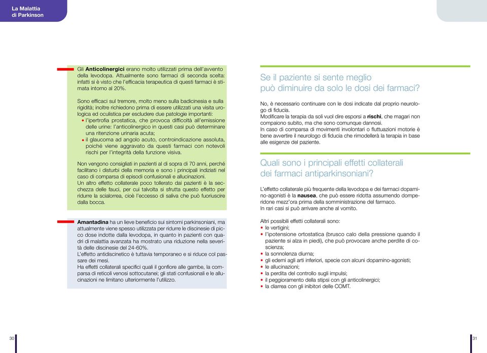 Sono efficaci sul tremore, molto meno sulla badicinesia e sulla rigidità; inoltre richiedono prima di essere utilizzati una visita urologica ed oculistica per escludere due patologie importanti: l