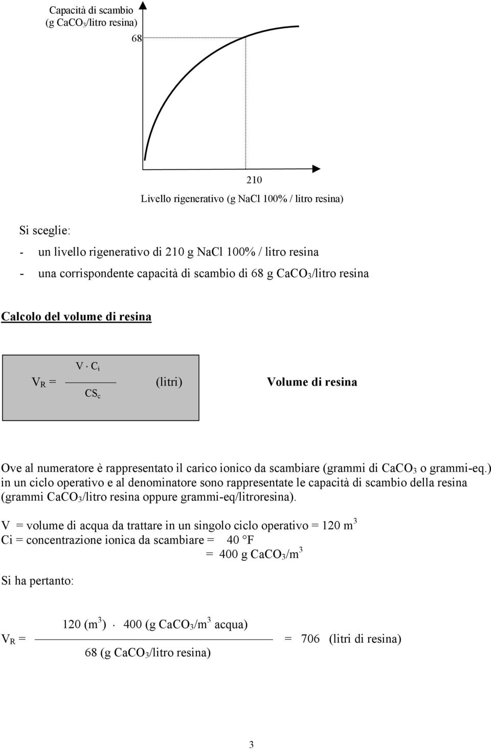 3 o grammi-eq.) in un ciclo operativo e al denominatore sono rappresentate le capacità di scambio della resina (grammi CaCO 3 /litro resina oppure grammi-eq/litroresina).