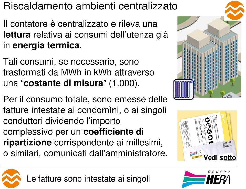 Per il consumo totale, sono emesse delle fatture intestate ai condomìni, o ai singoli conduttori dividendo l importo complessivo per