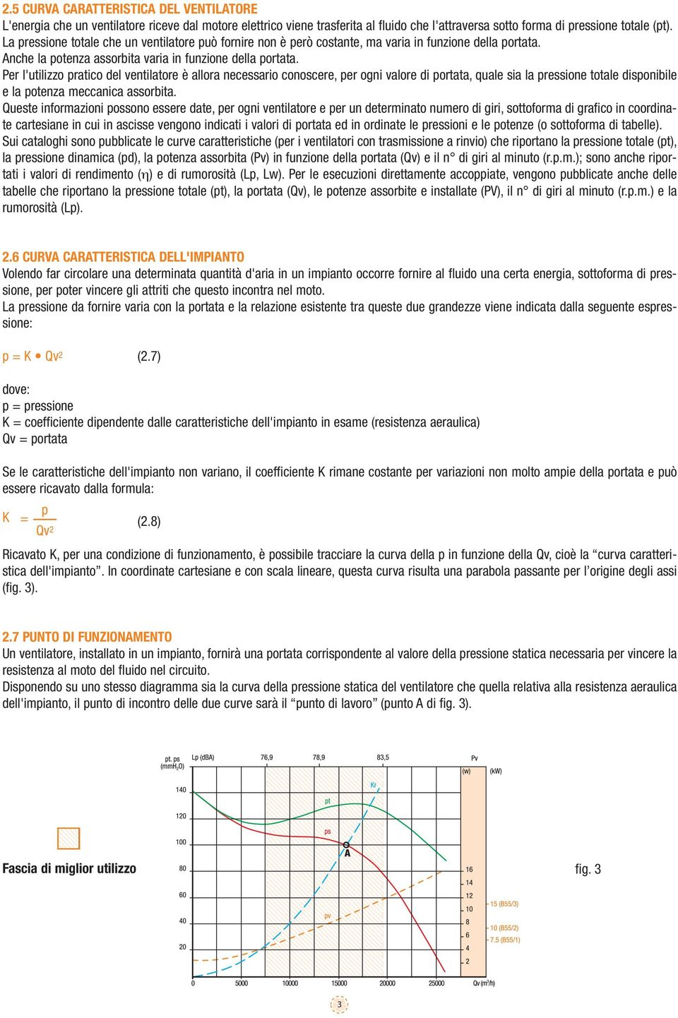 Per l'utilizzo pratico del ventilatore è allora necessario conoscere, per ogni valore di portata, quale sia la pressione totale disponibile e la potenza meccanica assorbita.