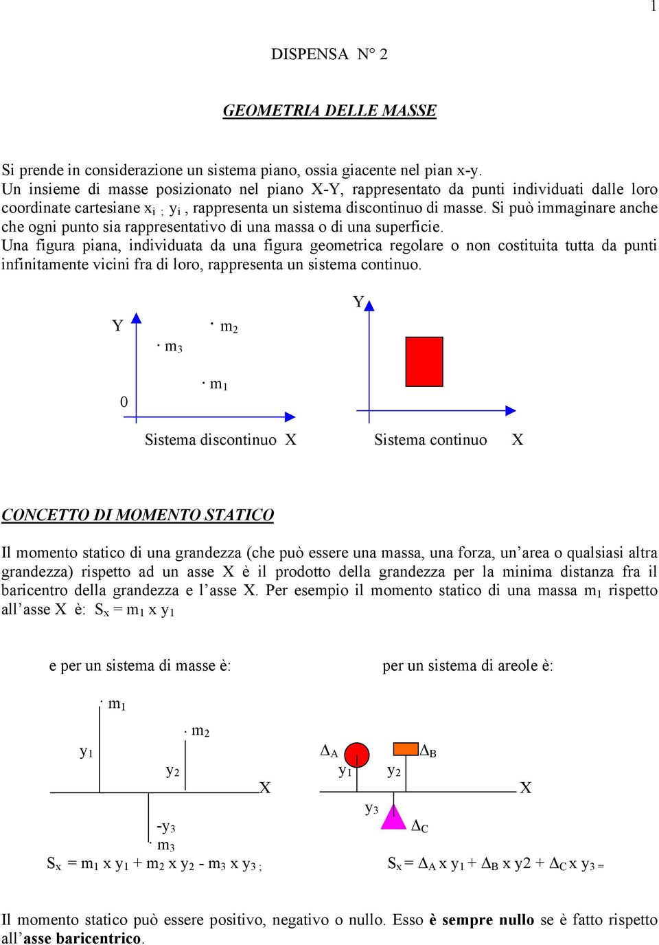 Si può immaginare anche che ogni punto sia rappresentativo di una massa o di una superficie.