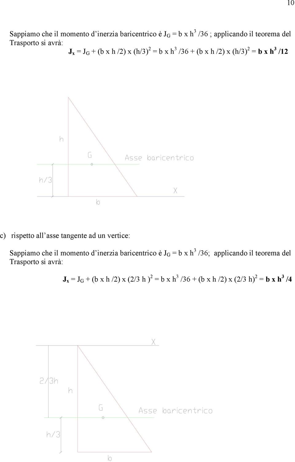 tangente ad un vertice: Sappiamo che il momento d inerzia baricentrico è J G = b x h 3 /36; applicando il