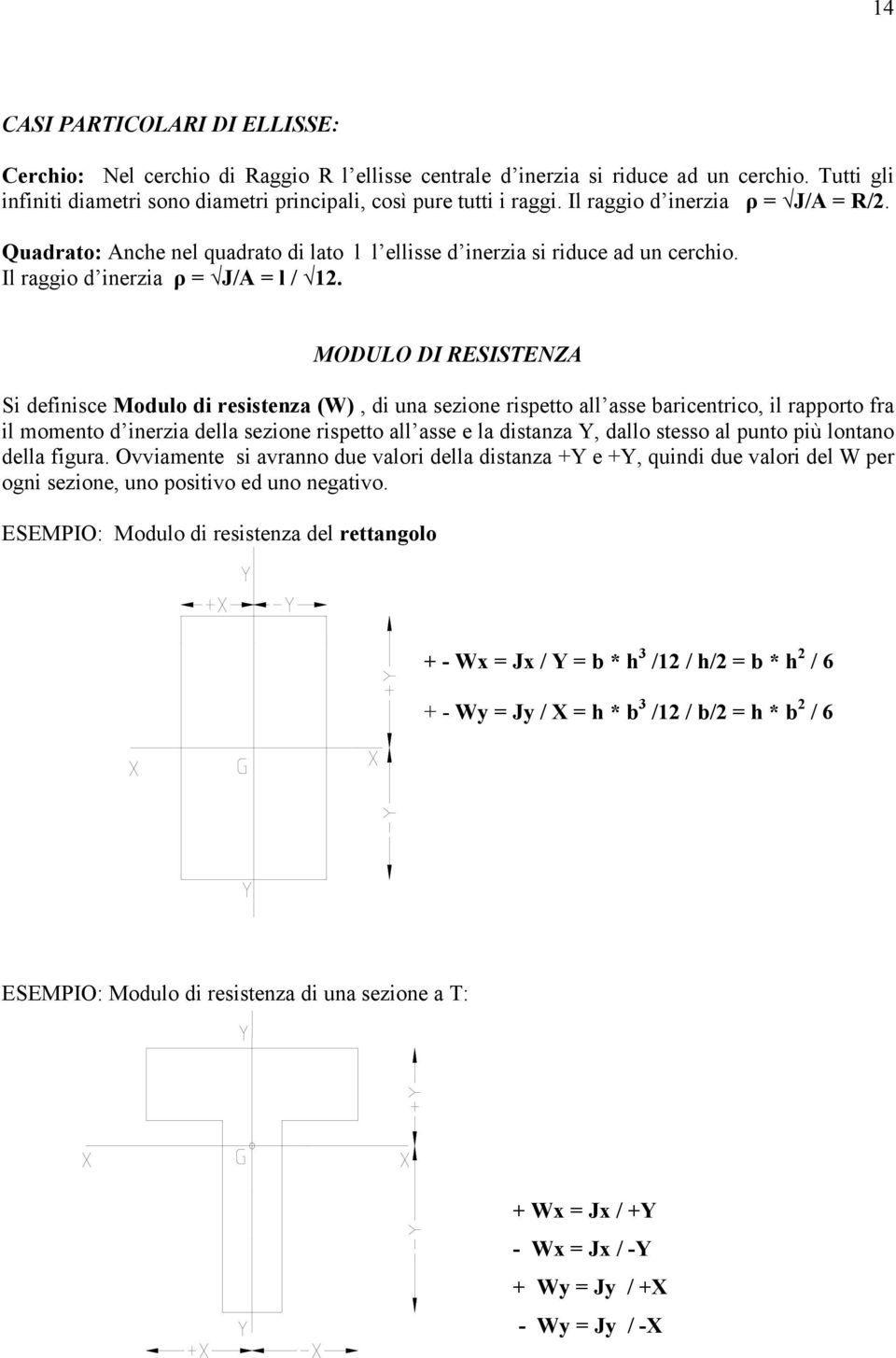 MODULO DI RESISTENZA Si definisce Modulo di resistenza (W), di una sezione rispetto all asse baricentrico, il rapporto fra il momento d inerzia della sezione rispetto all asse e la distanza Y, dallo