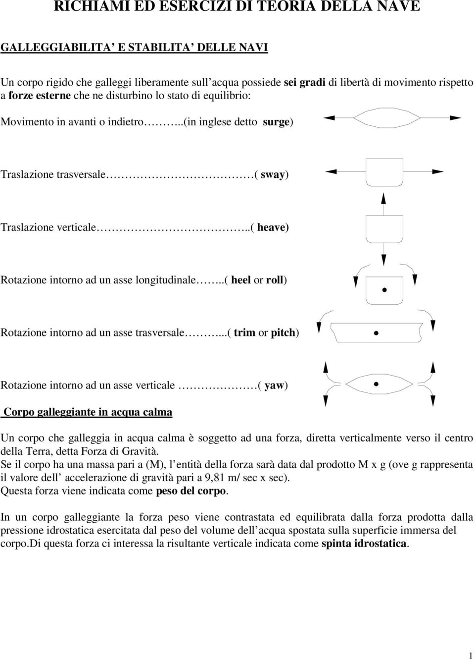 .( heave) Rotazione intorno ad un asse longitudinale..( heel or roll) Rotazione intorno ad un asse trasversale.