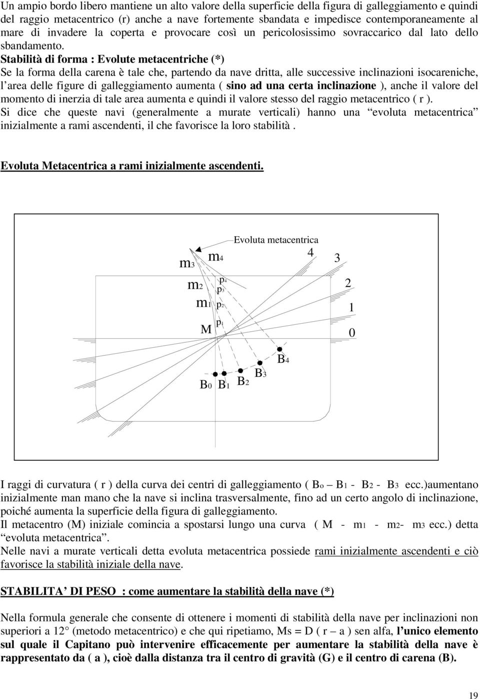 Stabilità di forma : Evolute metacentriche () Se la forma della carena è tale che, partendo da nave dritta, alle successive inclinazioni isocareniche, l area delle figure di galleggiamento aumenta (