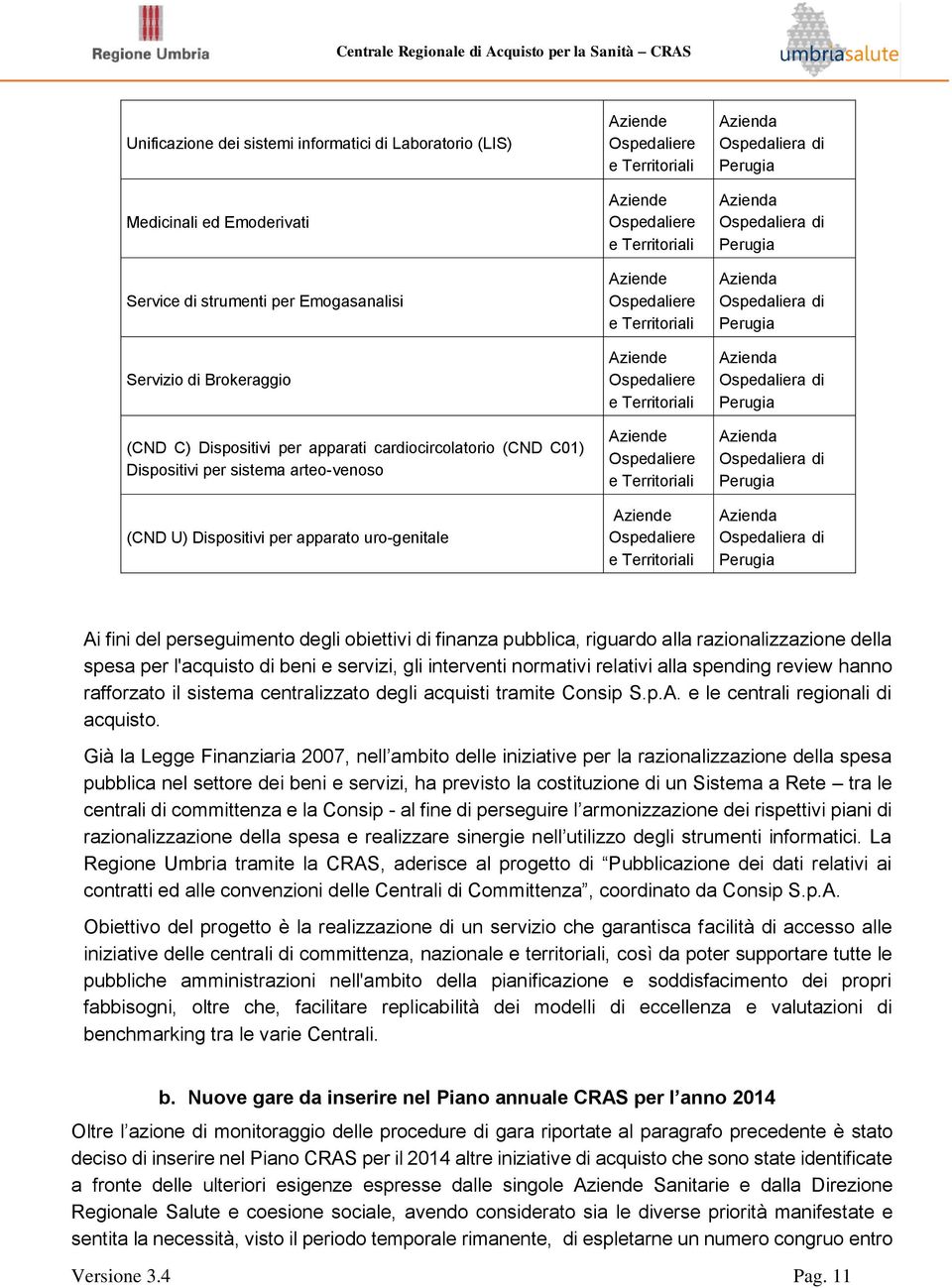 per l'acquisto di beni e servizi, gli interventi normativi relativi alla spending review hanno rafforzato il sistema centralizzato degli acquisti tramite Consip S.p.A.