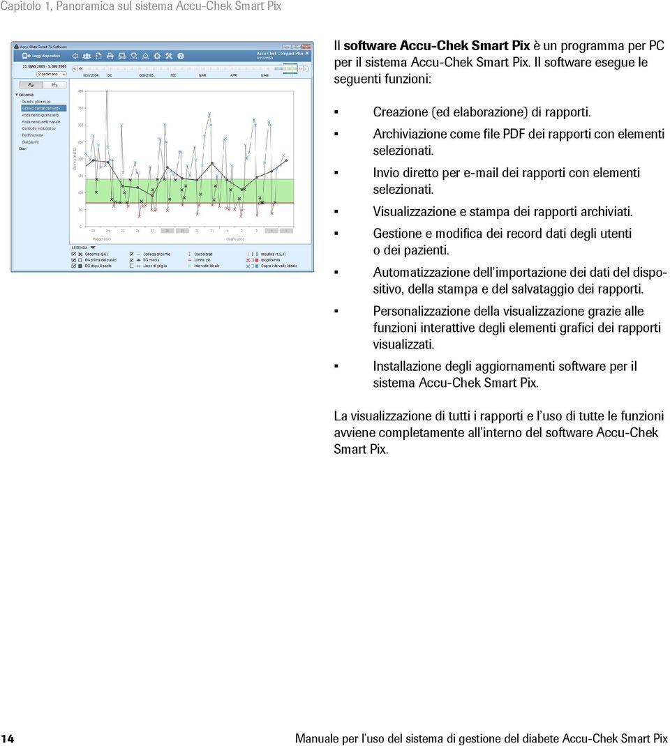 Invio diretto per e-mail dei rapporti con elementi selezionati. Visualizzazione e stampa dei rapporti archiviati. Gestione e modifica dei record dati degli utenti o dei pazienti.