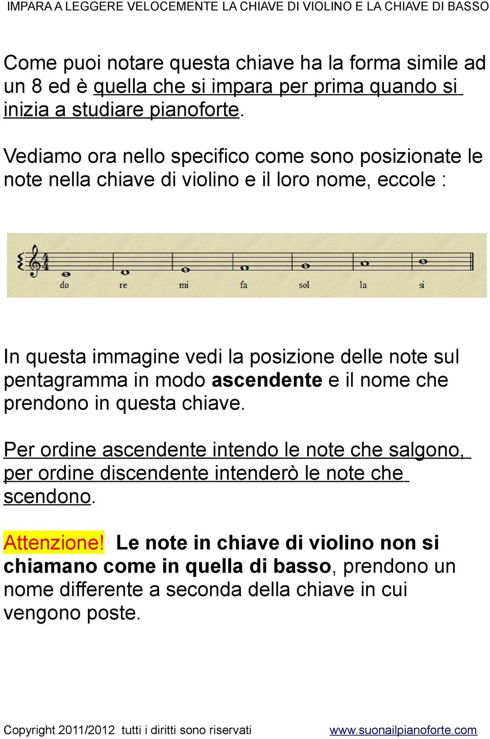 sul pentagramma in modo ascendente e il nome che prendono in questa chiave.