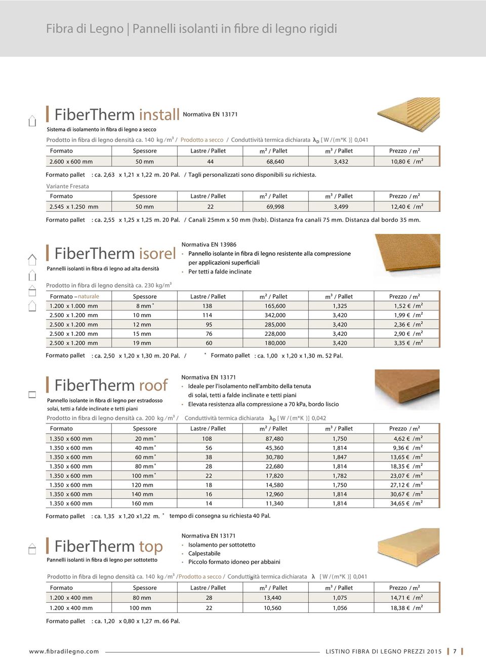 250 mm 50 mm 22 69,998 3,499 12,40 / m² Formato pallet : ca. 2,55 x 1,25 x 1,25 m. 20 Pal. / Canali 25mm x 50 mm (hxb). Distanza fra canali 75 mm. Distanza dal bordo 35 mm.