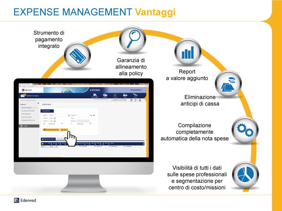 cassa Compilazione completamente automatica della nota spese Visibilità di