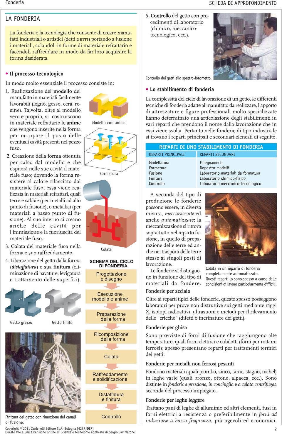 Realizzazione del modello del manufatto in materiali facilmente lavorabili (legno, gesso, cera, resine).