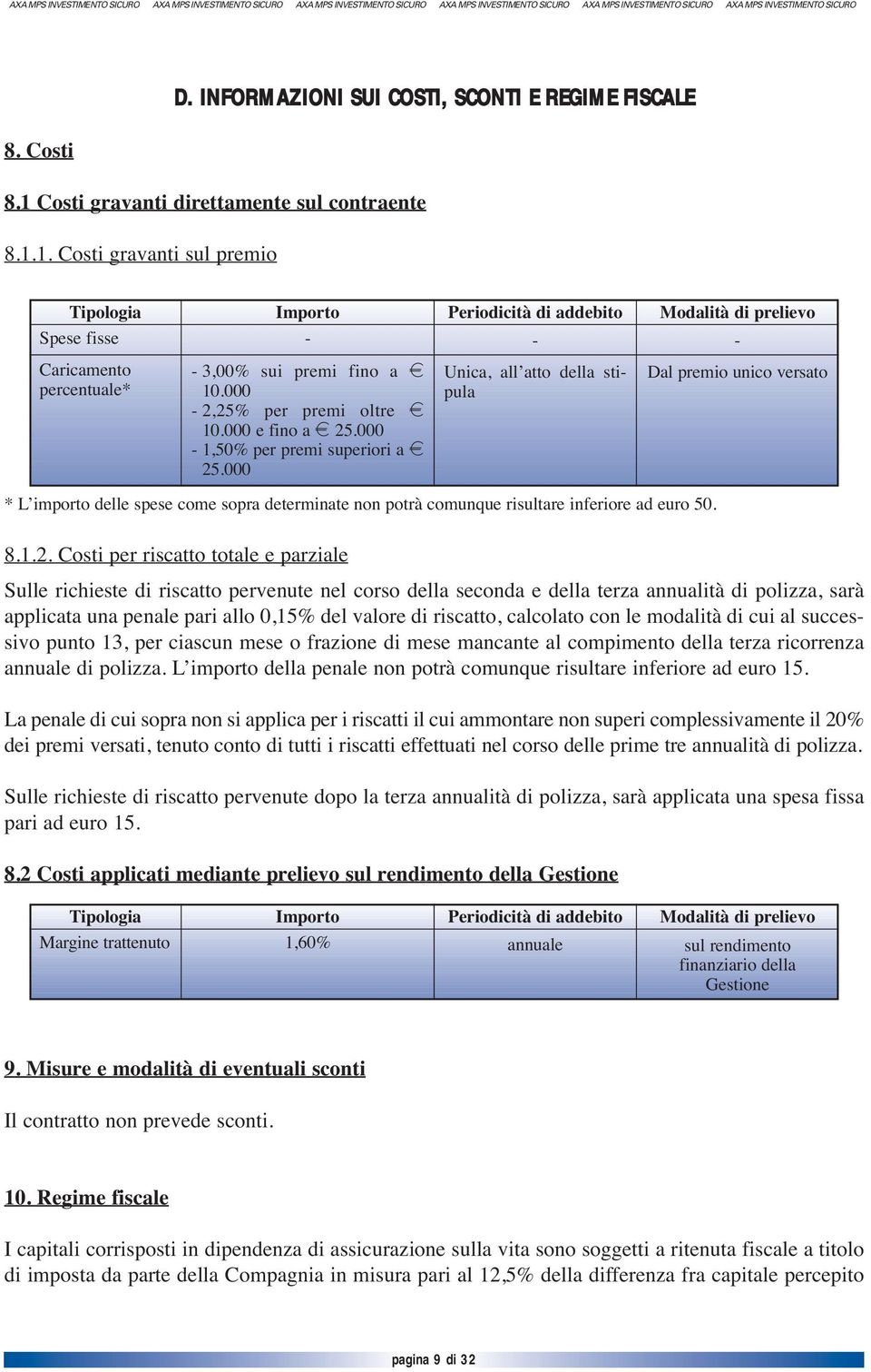 000-2,25% per premi oltre e 10.000 e fino a e 25.000-1,50% per premi superiori a e 25.