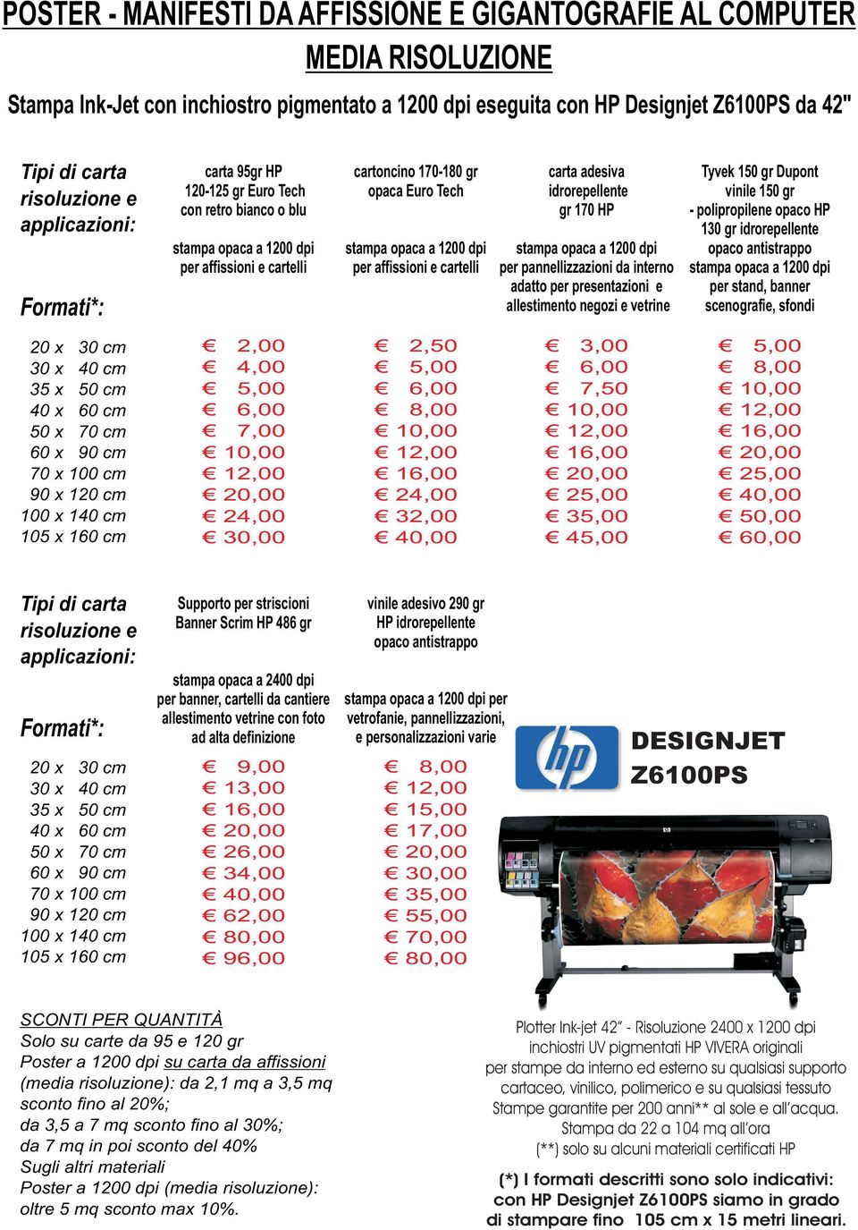 adatto per presentazioni e allestimento negozi e vetrine Tyvek 150 gr Dupont vinile 150 gr - polipropilene opaco HP 130 gr idrorepellente opaco antistrappo per stand, banner scenografie, sfondi 2,00