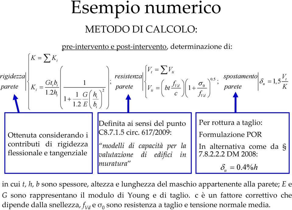 2 E b i Ottenuta considerando i contributi di rigidezza flessionale e tangenziale Definita ai sensi del punto C8.7.1.5 circ.