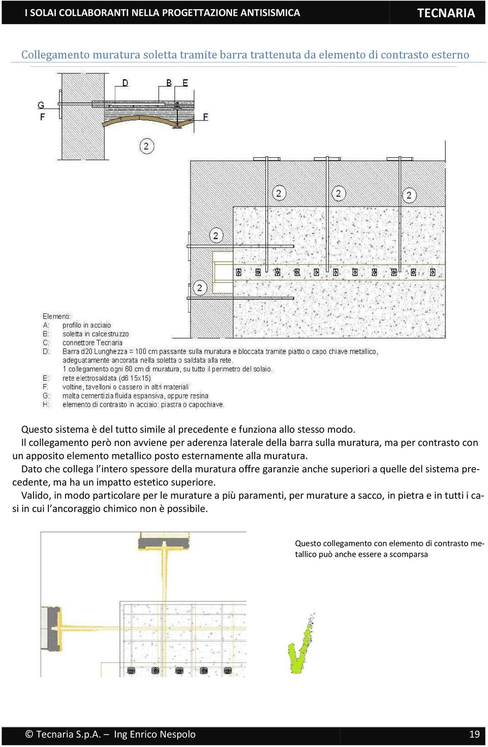 Dato che collega l intero spessore della muratura offre garanzie anche superiori a quelle del sistema precedente, ma ha un impatto estetico superiore.