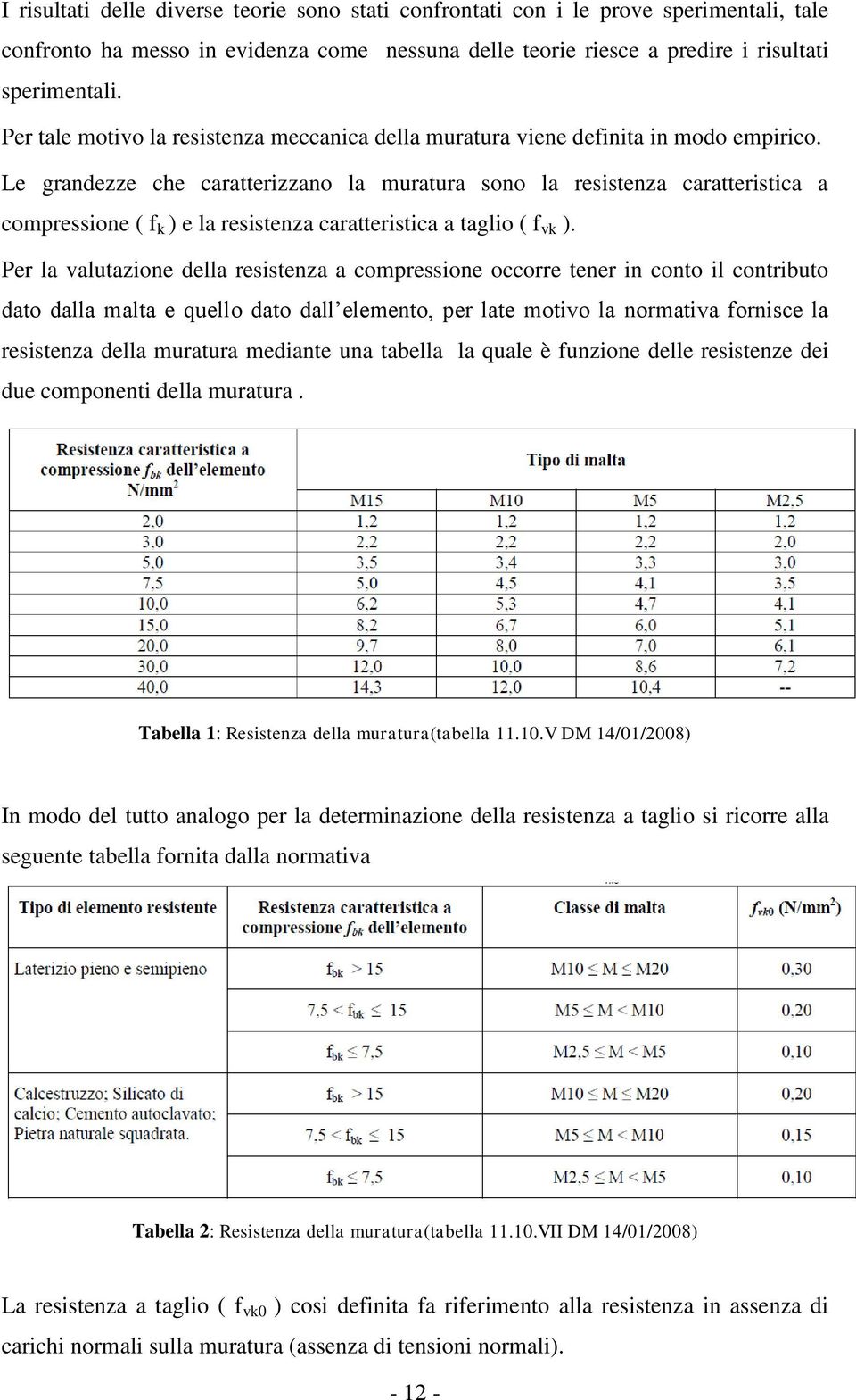 Le grandezze che caratterizzano la muratura sono la resistenza caratteristica a compressione ( f k ) e la resistenza caratteristica a taglio ( f vk ).