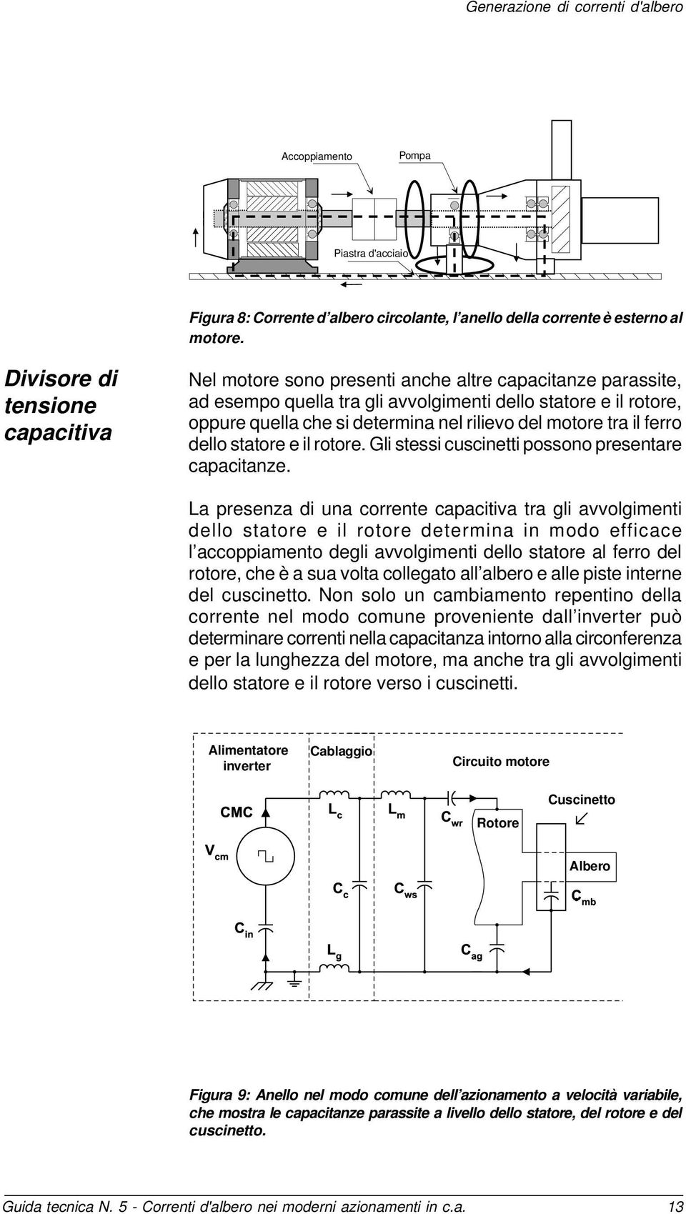 del motore tra il ferro dello statore e il rotore. Gli stessi cuscinetti possono presentare capacitanze.