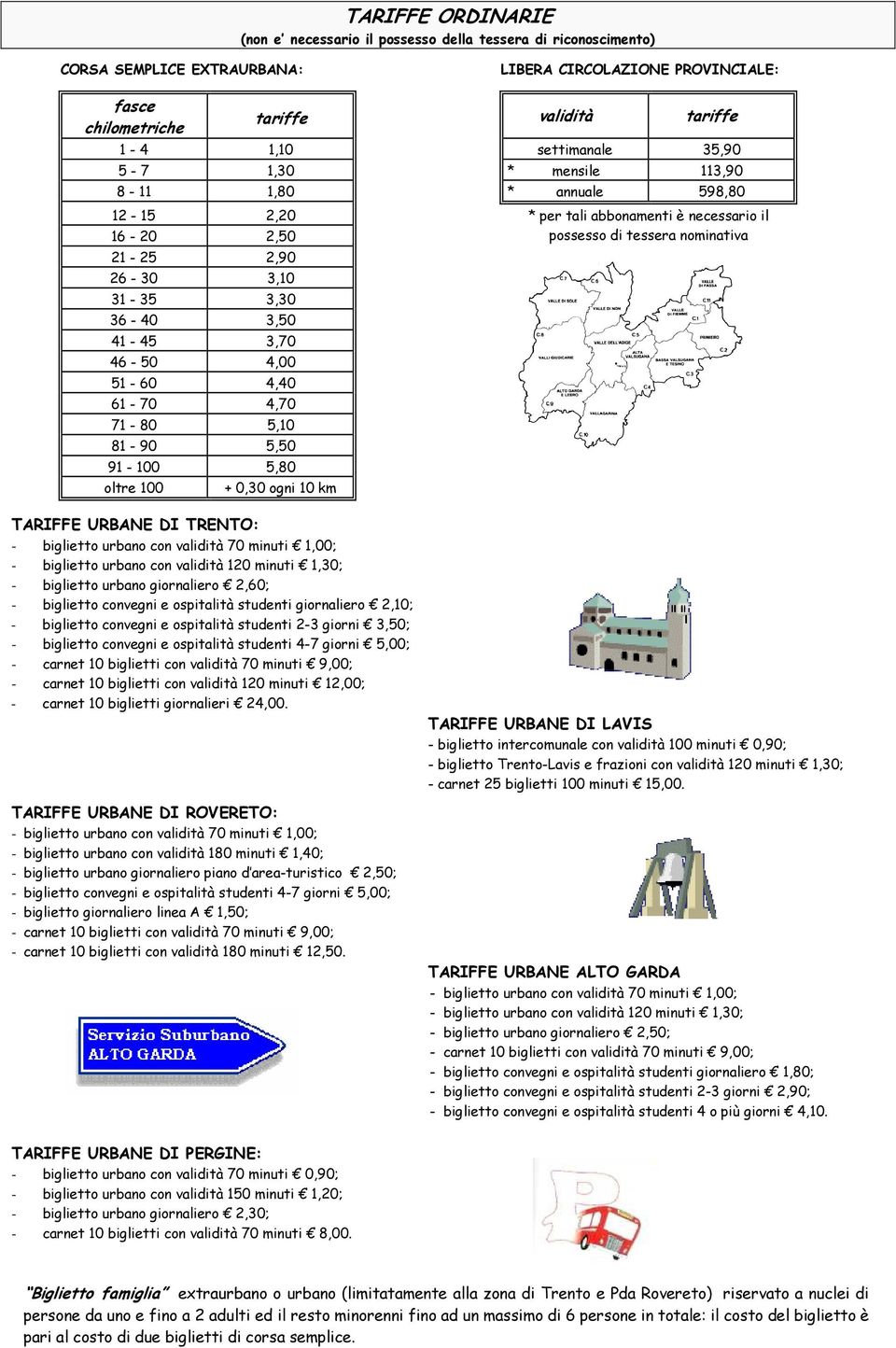 91-100 5,80 oltre 100 + 0,30 ogni 10 km * per tali abbonamenti è necessario il possesso di tessera nominativa TARIFFE URBANE DI TRENTO: - biglietto urbano con validità 70 minuti 1,00; - biglietto