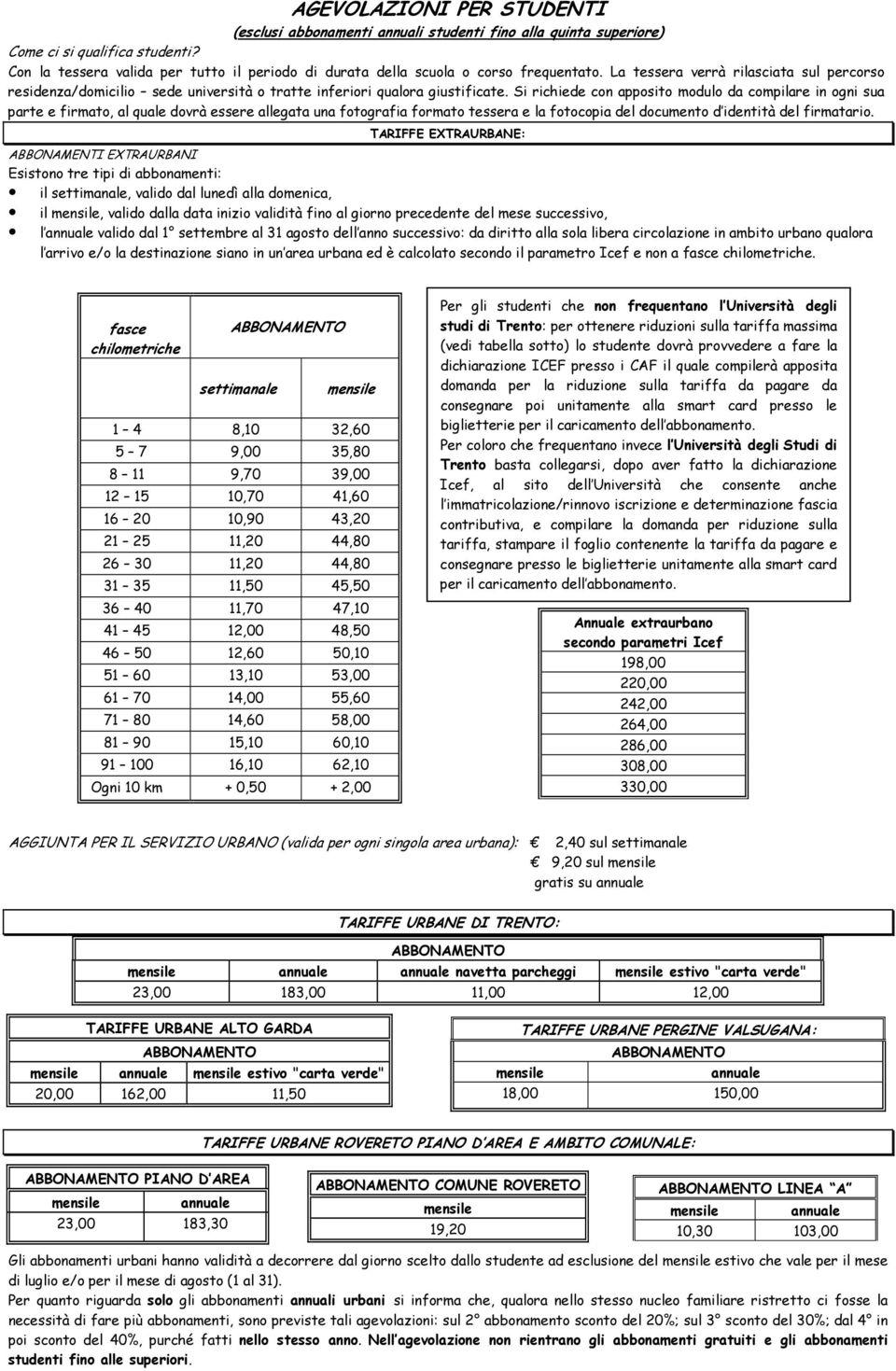 La tessera verrà rilasciata sul percorso residenza/domicilio sede università o tratte inferiori qualora giustificate.