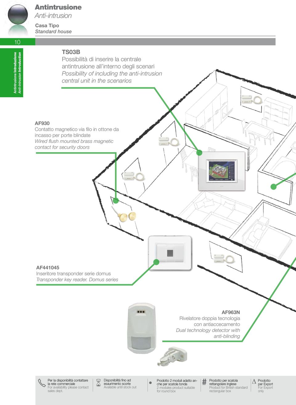 security doors AF441045 Inseritore transponder serie domus Transponder key reader.