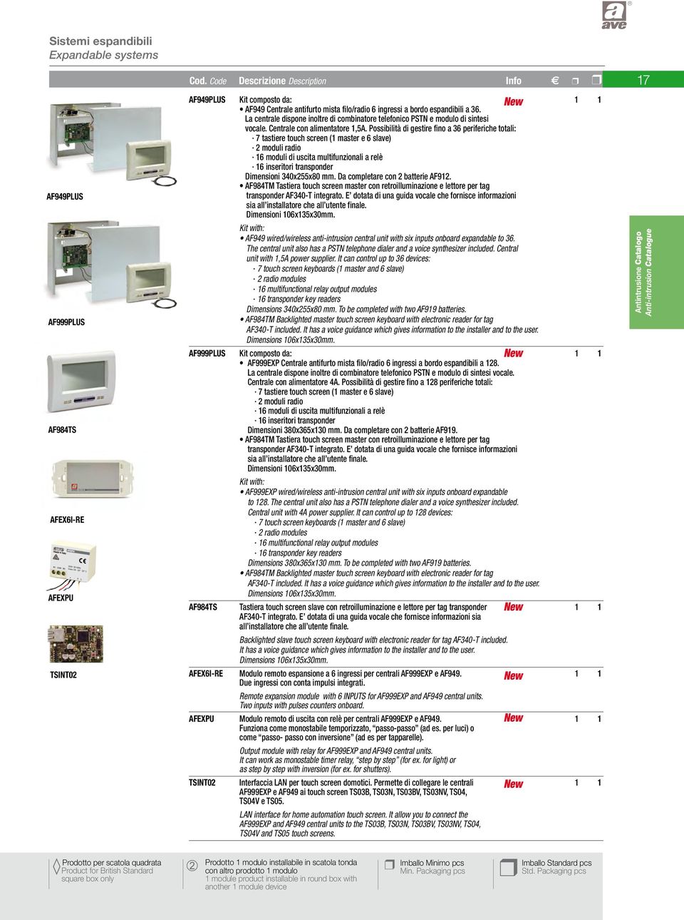 La centrale dispone inoltre di combinatore telefonico PSTN e modulo di sintesi vocale. Centrale con alimentatore 1,5A.