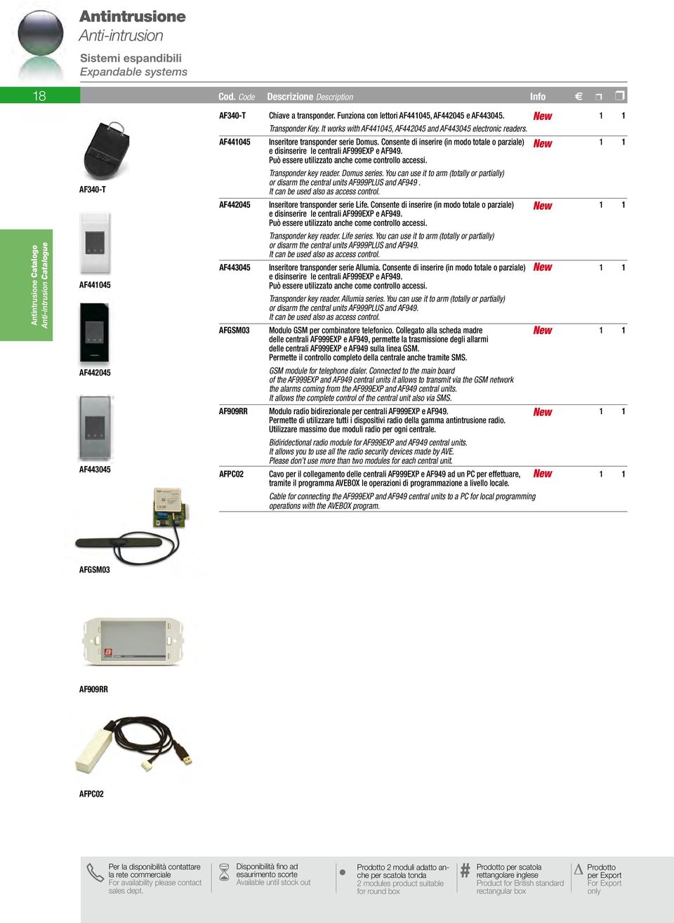 It works with AF441045, AF442045 and AF443045 electronic readers. AF441045 Inseritore transponder serie Domus.