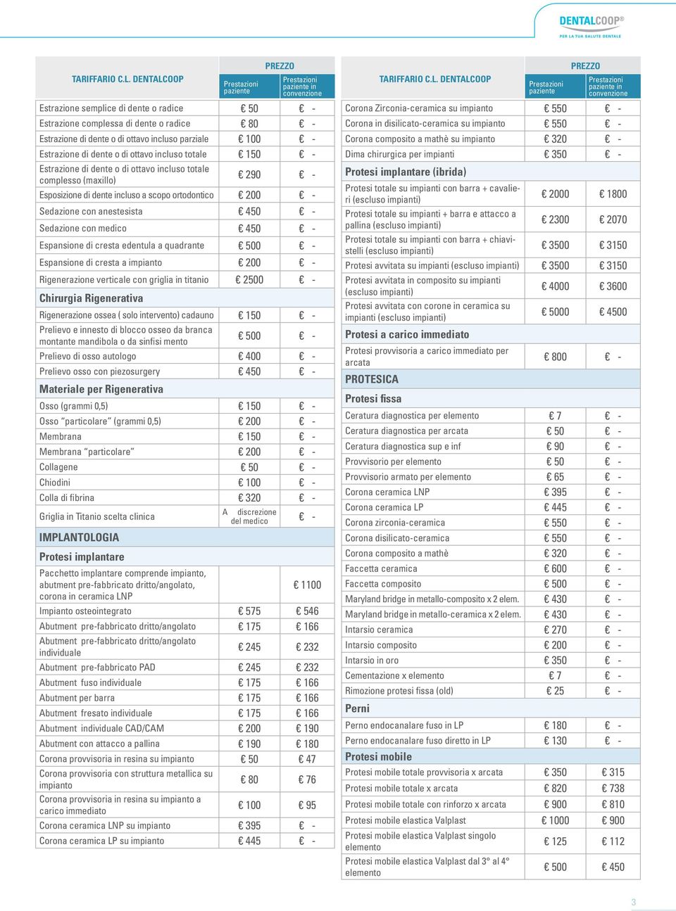 di cresta edentula a quadrante 500 - Espansione di cresta a impianto 200 - Rigenerazione verticale con griglia in titanio 2500 - Chirurgia Rigenerativa Rigenerazione ossea ( solo intervento) cadauno