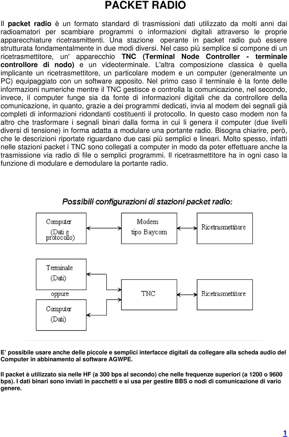 Nel caso più semplice si compone di un ricetrasmettitore, un' apparecchio TNC (Terminal Node Controller - terminale controllore di nodo) e un videoterminale.