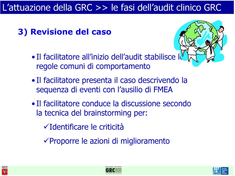 descrivendo la sequenza di eventi con l ausilio di FMEA Il facilitatore conduce la discussione