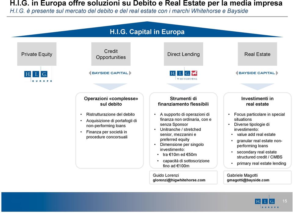 Opportunities Direct Lending Real Estate Operazioni «complesse» sul debito Strumenti di finanziamento flessibili Investimenti in real estate Ristrutturazione del debito Acquisizione di portafogli di