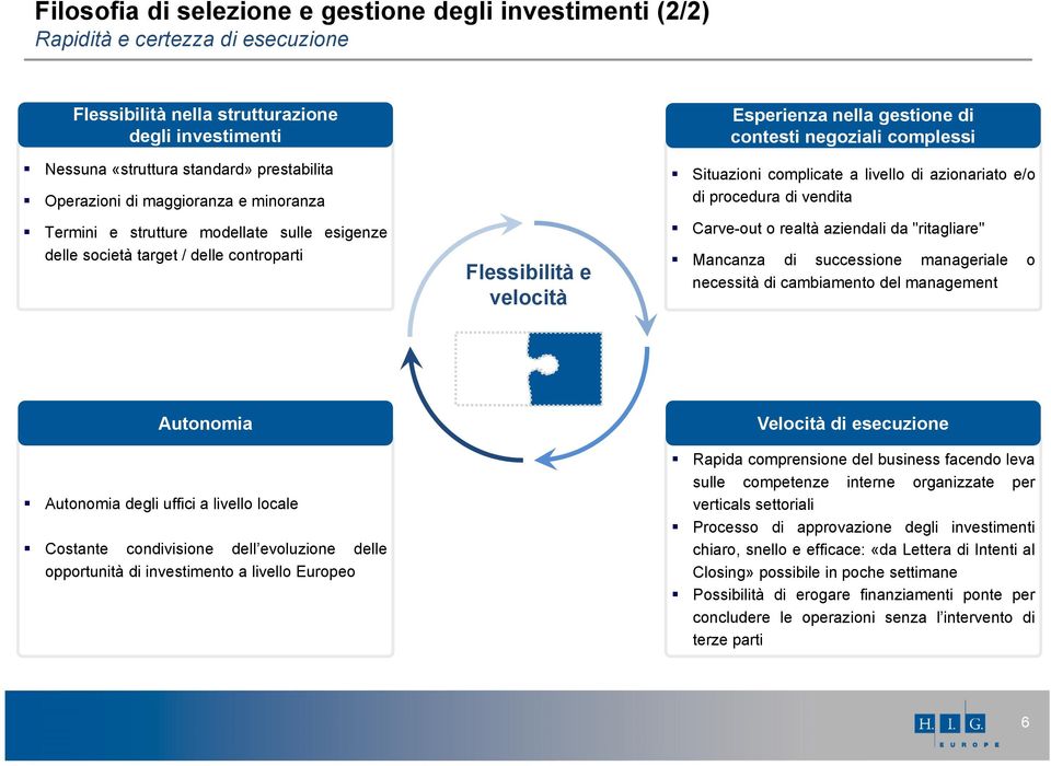 Situazioni complicate a livello di azionariato e/o di procedura di vendita Carve-out o realtà aziendali da "ritagliare" Mancanza di successione manageriale o necessità di cambiamento del management