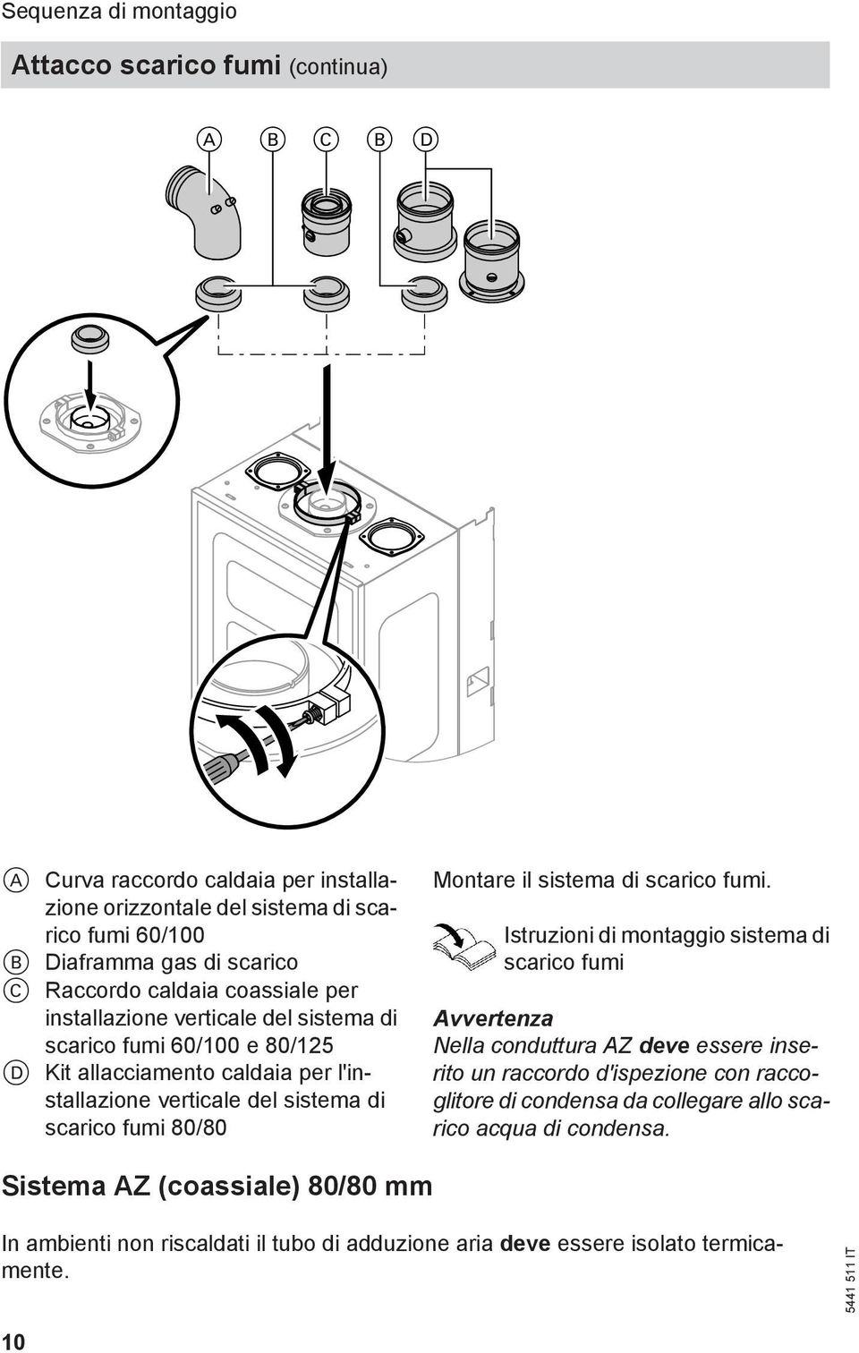 fumi 80/80 Montare il sistema di scarico fumi.