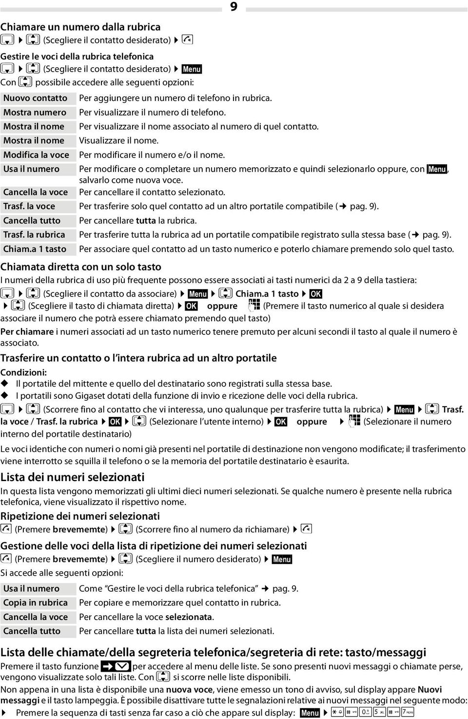 Per visualizzare il nome associato al numero di quel contatto. Visualizzare il nome. Per modificare il numero e/o il nome.