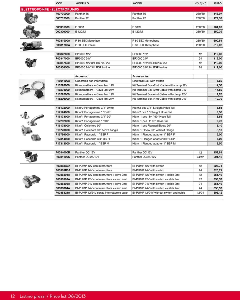 F00347000 BP3000 24V BP3000 24V 24 112,00 F00357500 BP3000 12V 3/4 BSP in-line BP3000 12V 3/4 BSP in-line 12 112,00 F00358500 BP3000 24V 3/4 BSP in-line BP3000 24V 3/4 BSP in-line 24 112,00 Accessori