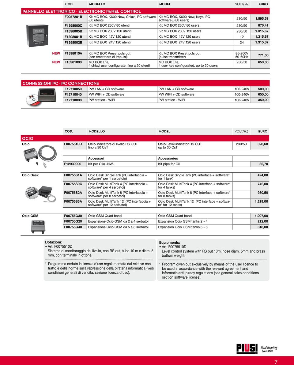 315,67 F1398001B Kit MC BOX 12V 120 utenti Kit MC BOX 12V 120 users 12 1.315,67 F1398002B Kit MC BOX 24V 120 utenti Kit MC BOX 24V 120 users 24 1.