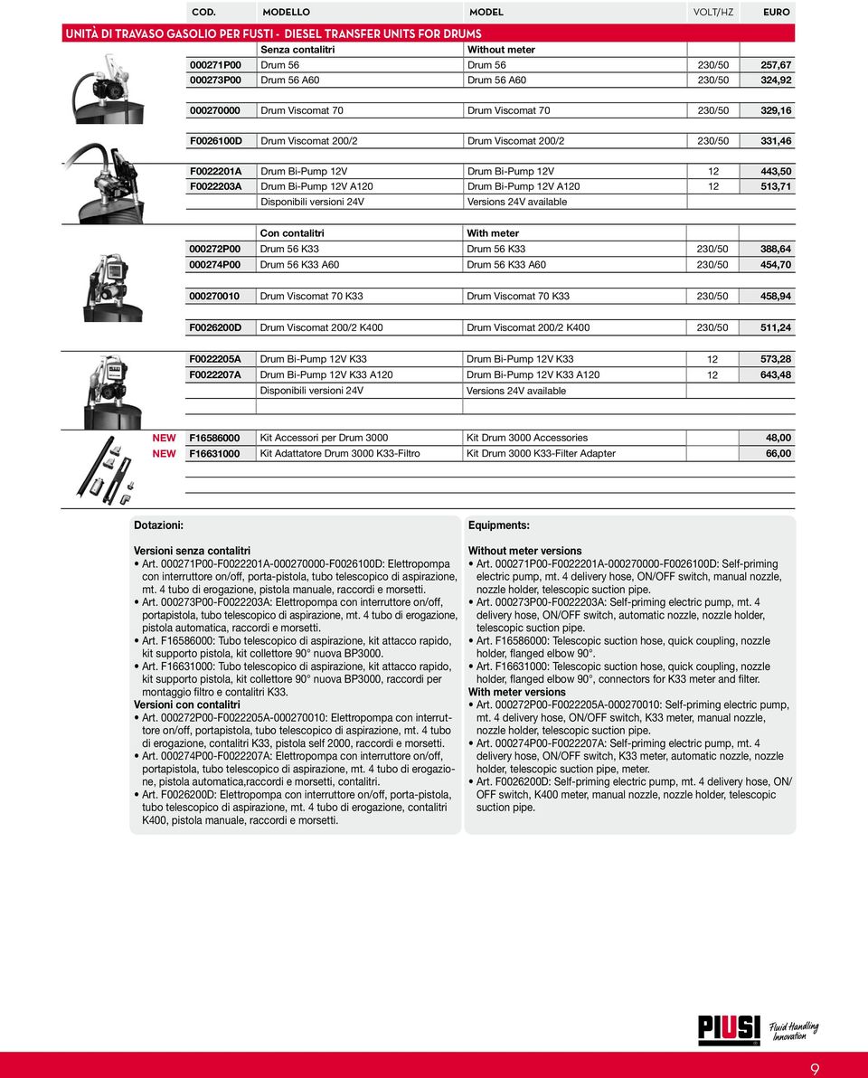 F0022203A Drum Bi-Pump 12V A120 Drum Bi-Pump 12V A120 12 513,71 Disponibili versioni 24V Versions 24V available Con contalitri With meter 000272P00 Drum 56 K33 Drum 56 K33 230/50 388,64 000274P00